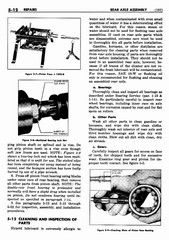 06 1948 Buick Shop Manual - Rear Axle-012-012.jpg